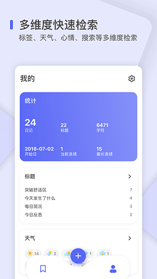 反思日记200字_反思日记