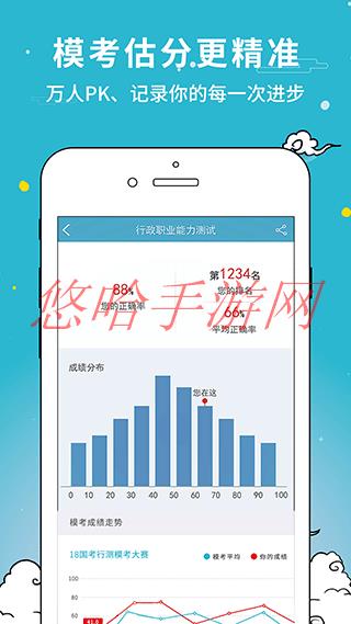 考通教育网_考试通APP