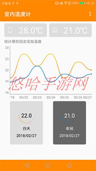 室内温度计手机版测量免费_室内温度计手机版