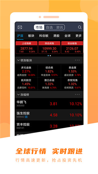 世纪证券交易软件下载官网_世纪证券交易软件