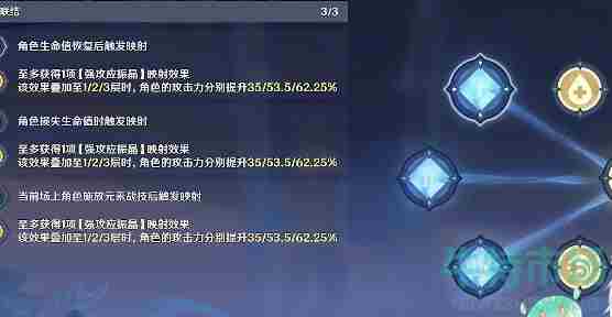 《<a href=https://www.wxsxzz.cn/game/627.html target=_blank class=infotextkey>原神</a>》流体的定理满分攻略