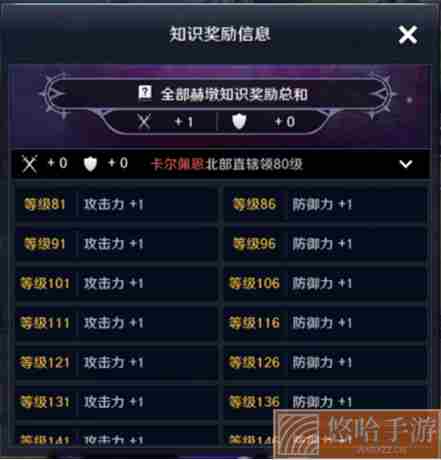 《<a href=https://www.wxsxzz.cn/game/2578.html target=_blank class=infotextkey>黑色沙漠</a>手游》2022年6月15日微信每日一题答案