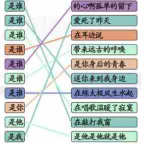 《汉字找茬王》是谁连歌曲通关攻略