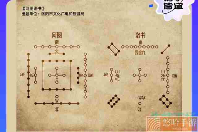 《饿了么》9月2日免单一分钟时间答案分享