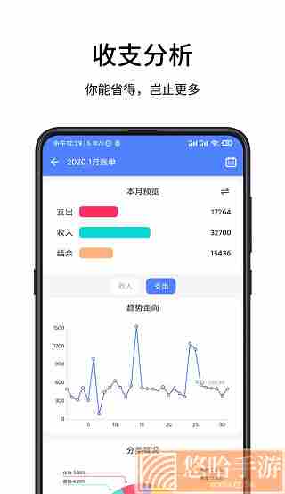 一羽记账