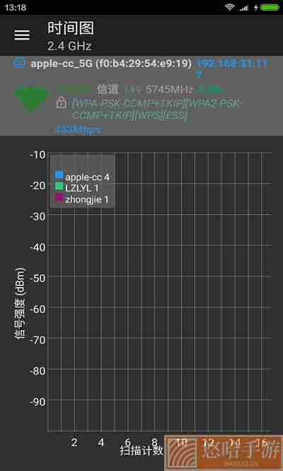 wifi分析助手