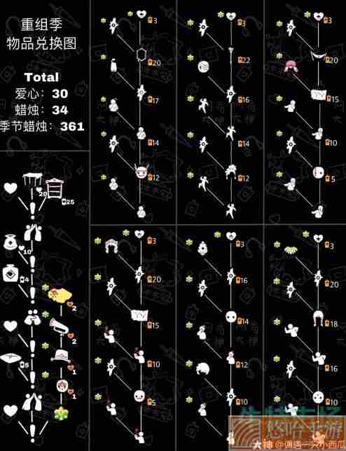 《光遇》2022年最新全部复刻先祖汇总大全