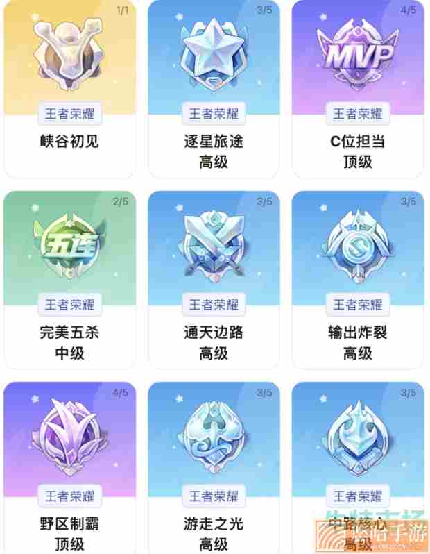 《<a href=https://www.wxsxzz.cn/game/2572.html target=_blank class=infotextkey><a href=https://www.wxsxzz.cn/game/5834.html target=_blank class=infotextkey>王者荣耀</a></a>》星会员相关攻略汇总大全