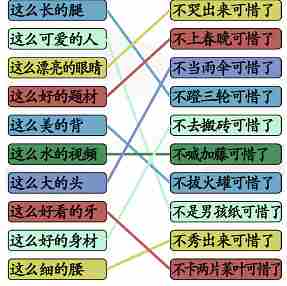 《汉字找茬王》搞笑连线通关攻略